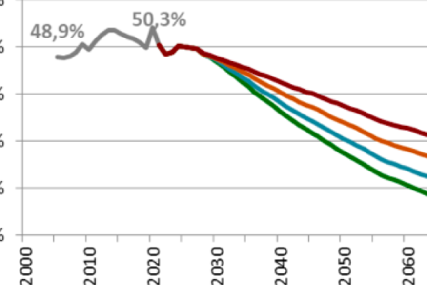 Voix contre oreille # 14 décembre 2022 - Quelle réforme des retraites ?